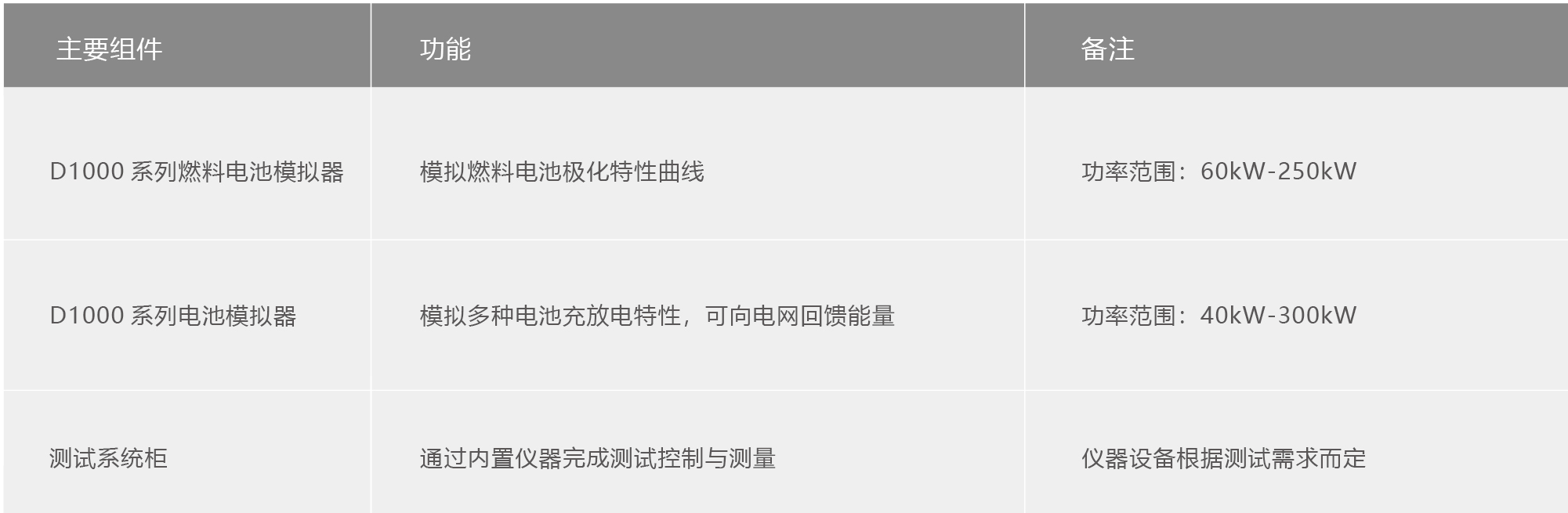 电测单页2022_06.png 电测单页2022_06.png
