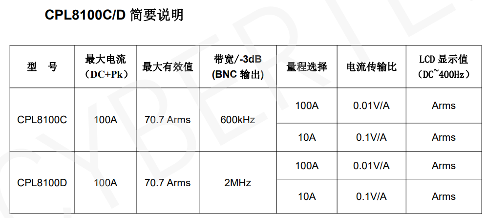 1743492425888631.png image.png